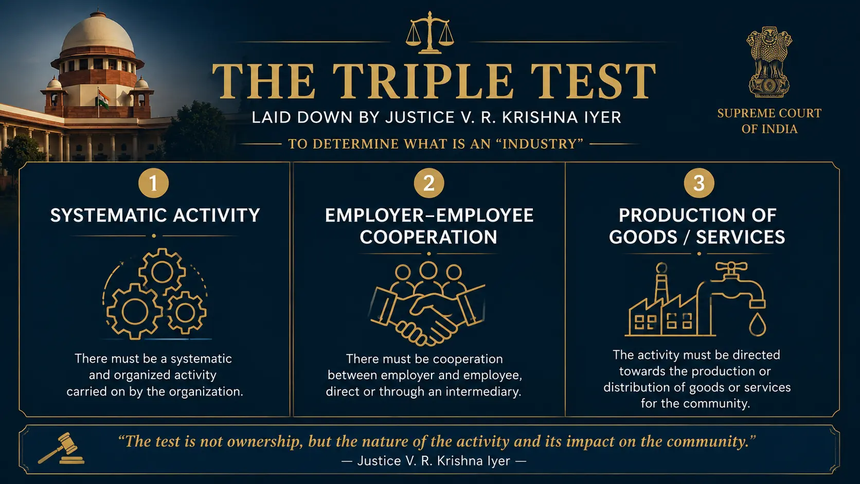 The Triple Test Breakdown